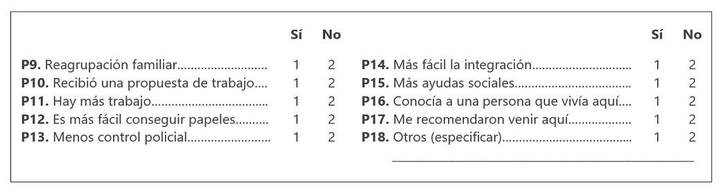 Fuente. Cuestionario Individual de EPIE 2010, 2014 y 2018. Gobierno Vasco, Dpto. Empleo y Políticas Sociales, OEE.