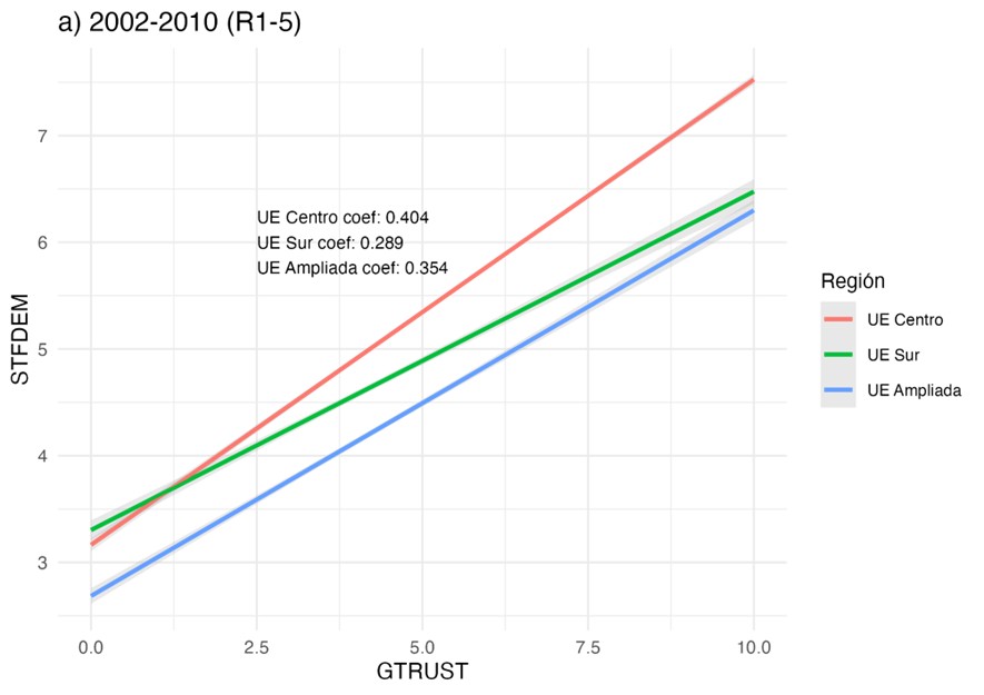 Fuente. Elaboración propia.