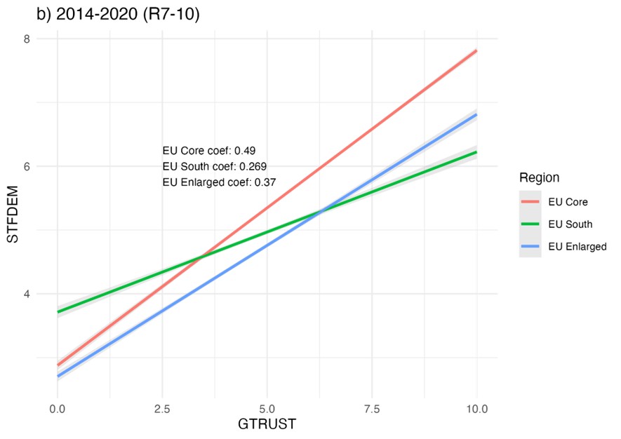 Grafico1b_ESS2014_2020EN
