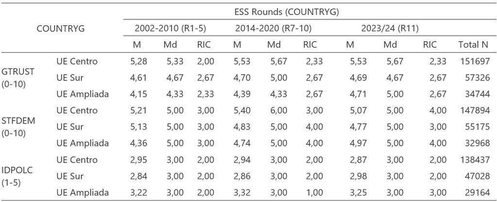 Fuente. Elaboración propia.