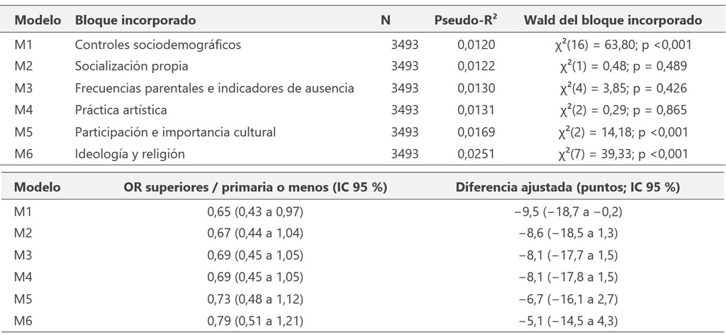 S2a_Causadias_m261402a08