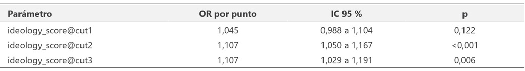 S4a_Causadias_m261402a08