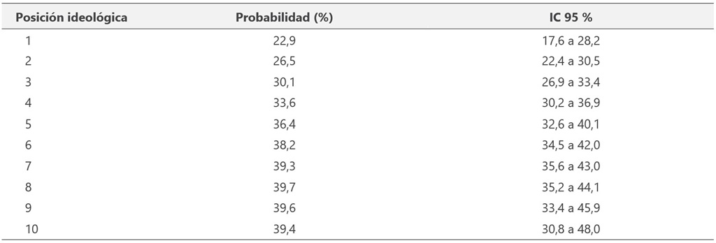 S4c_Causadias_m261402a08