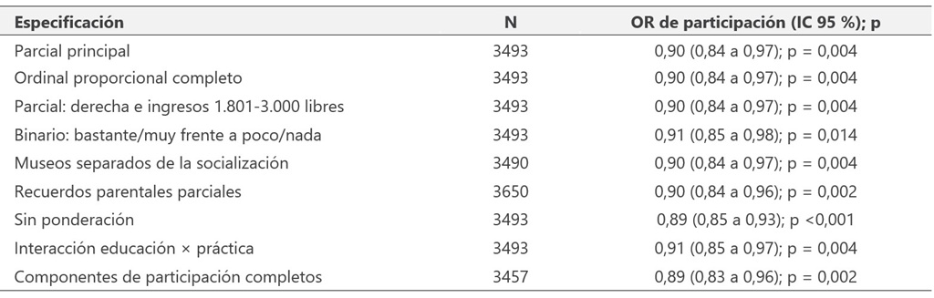 S5_Causadias_m261402a08
